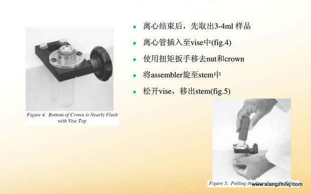 超速離心機(jī)離心管的使用-圖解-離心管怎么使用？