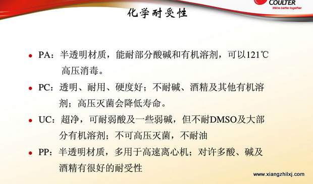 超速離心機(jī)離心管的使用-圖解-離心管怎么使用？